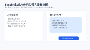 Excelと生成AIの前に表の形を整えるポイント