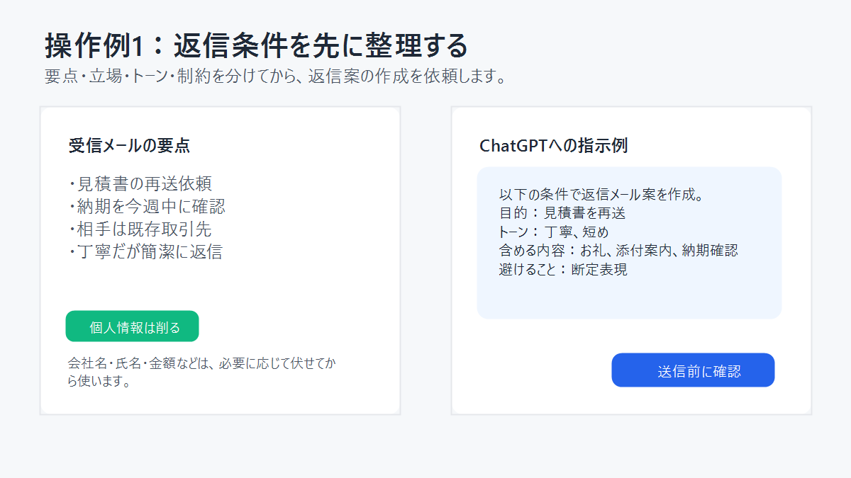 受信メールの要点を整理してChatGPTへ返信案を依頼する操作例