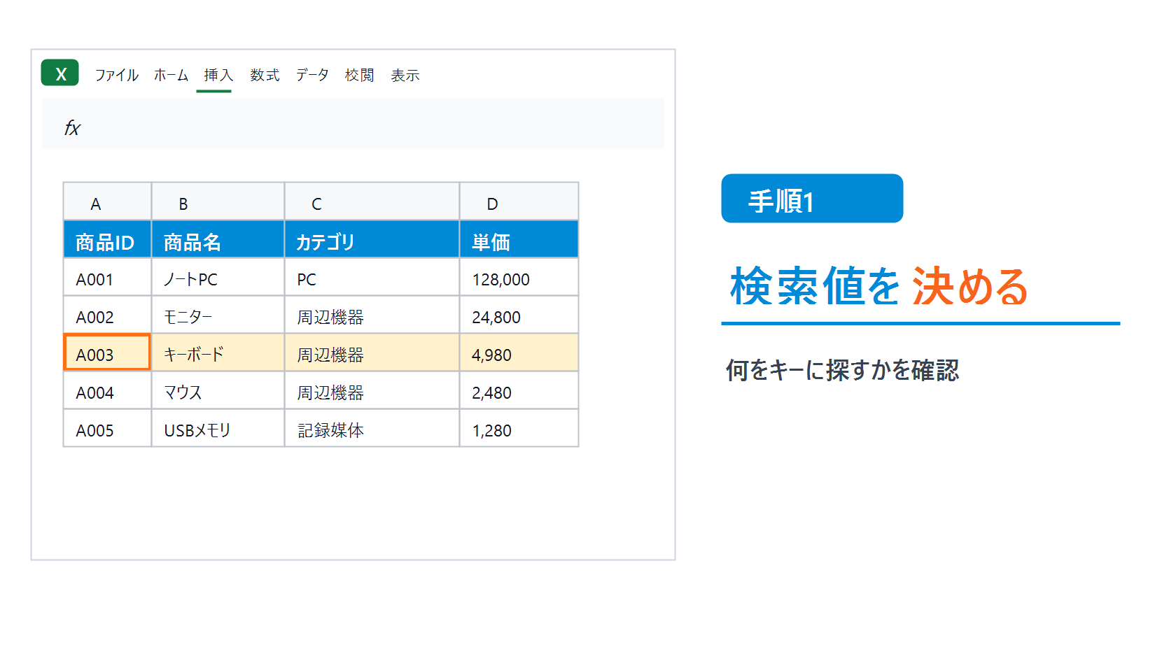 XLOOKUP関数で検索値となる商品IDを決めるExcel操作例