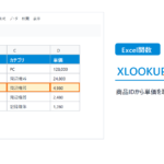 XLOOKUP関数で商品IDから単価を取り出すExcel画面風サムネイル