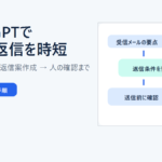 ChatGPTでメール返信を時短する流れを示したサムネイル画像