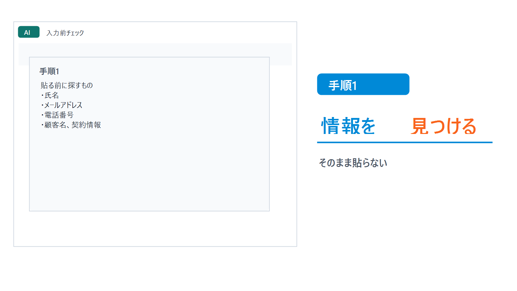 AIに入力する前に個人情報を伏せる基本ルールのstep1画像