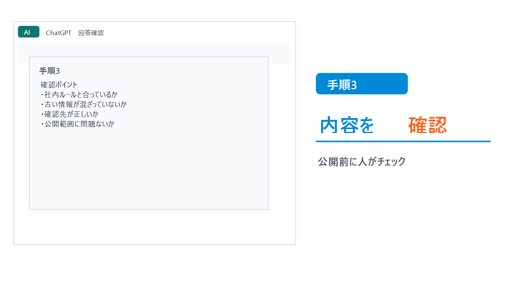 ChatGPTで社内FAQのたたき台を作る基本手順のstep3画像