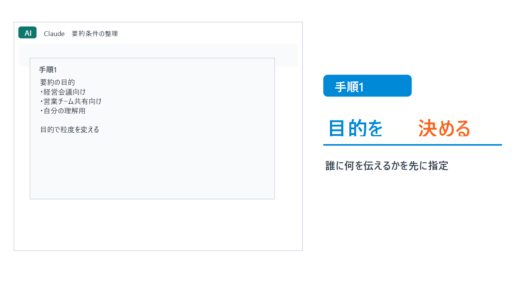 Claudeで長文資料を要約する前に目的を決める操作例
