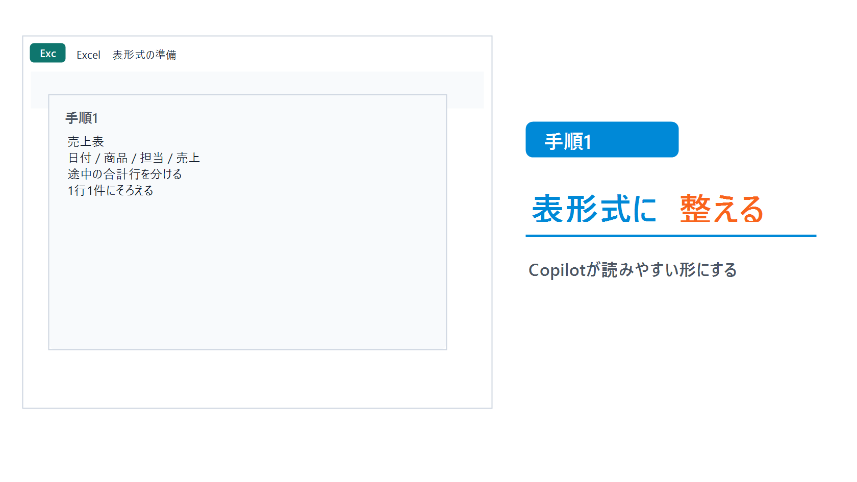 CopilotでExcelデータ分析を始める前の準備のstep1画像