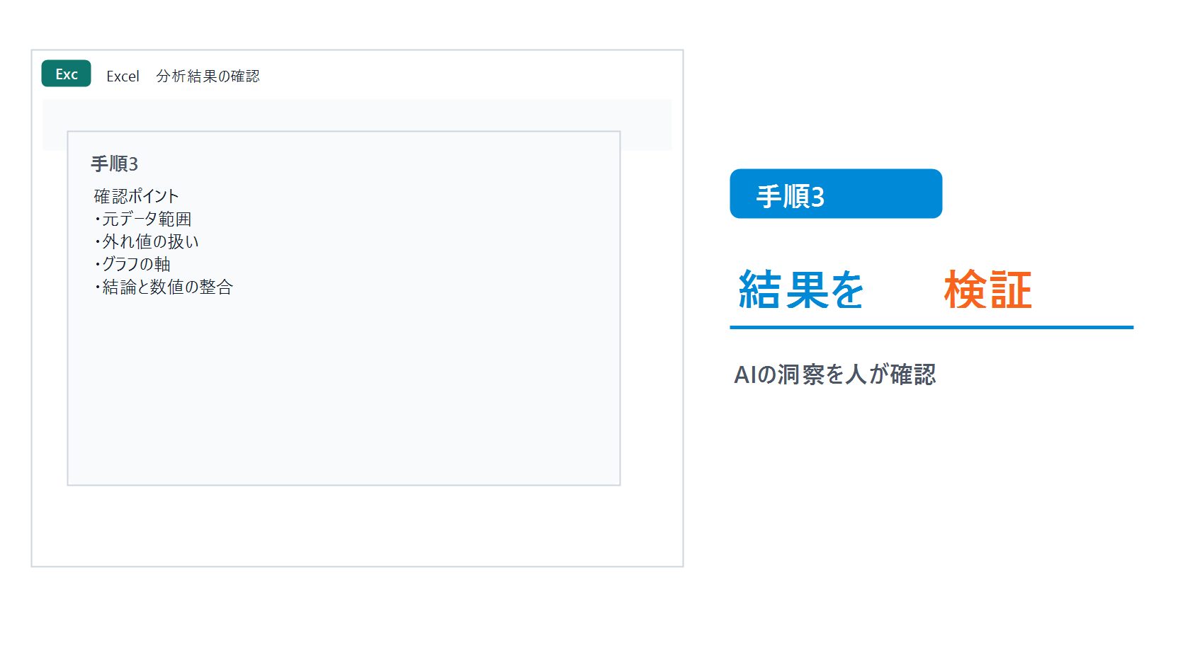CopilotでExcelデータ分析を始める前の準備のstep3画像