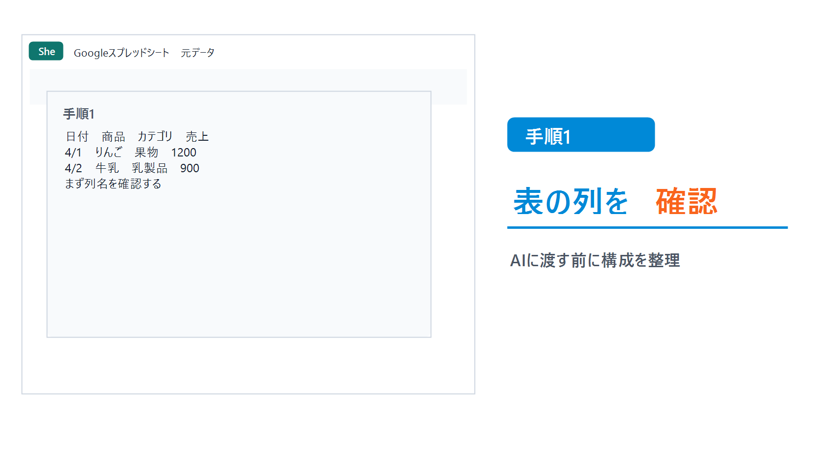 Geminiでスプレッドシート作業を相談するプロンプト例のstep1画像
